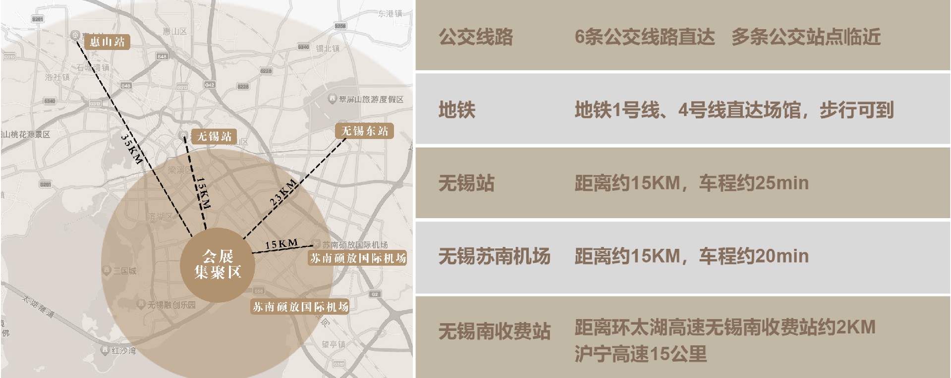 无锡太湖国际博览中心交通指引